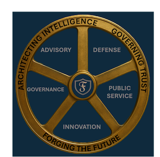 Fortivian Pillar Wheel